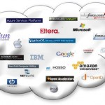 5 Ways to Choose the Best Provider Of Cloud Computing