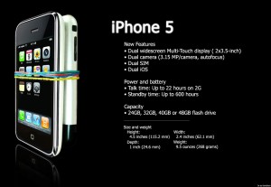 Apple IPhone 5 Review Reveals Some Stunning Features of Upcoming Phone