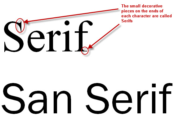 Free High Quality Sans Serif Fonts