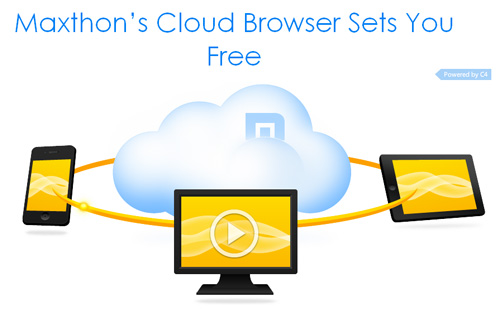 Maxthon Browser 