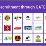 PSU Recruiting through GATE score