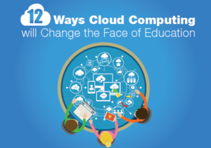 12 Ways Cloud Computing will Change the Face of Education
