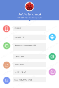 HTC phone with SD 835, QuadHD display appeared on AnTuTu, could be HTC U