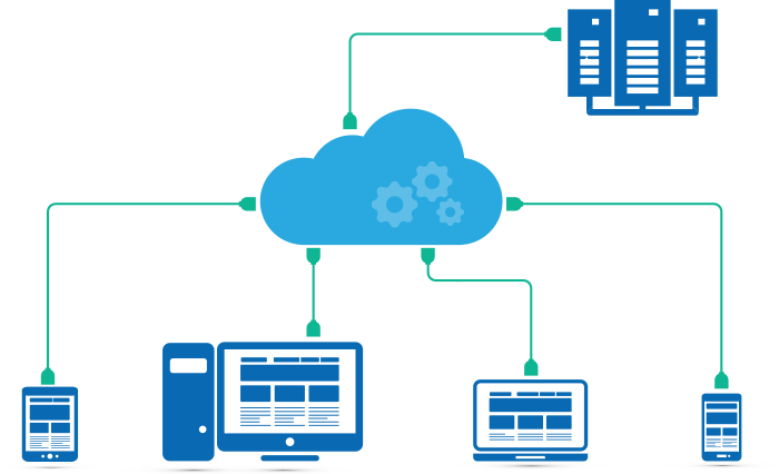 Why You Should Get The MCSE: Cloud Platform And Infrastructure Certification