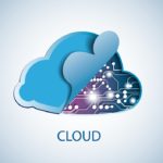 Things Transformed Now and Then With Cloud Technology