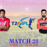 KXIP Vs RCB Match Predicted Playing, Live Streaming Updates