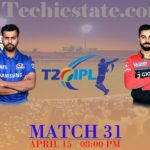 Mumbai Indians Vs Royal Challengers Bangalore Match Prediction, Live Scores