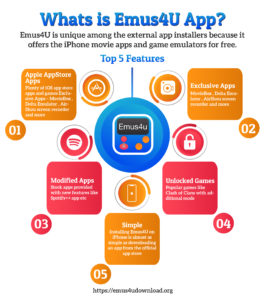 Emus4U Installer Download Tutorial for iOS