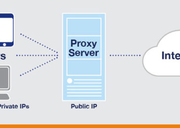 Crucial Things For A Proxy Service Provider