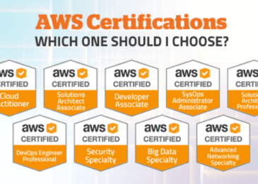 Top jobs you can get after obtaining an AWS certification
