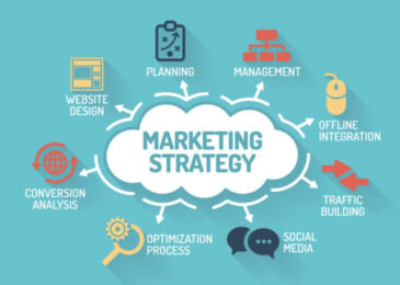 Five Tips to a Winning Digital Marketing Strategy for Legal