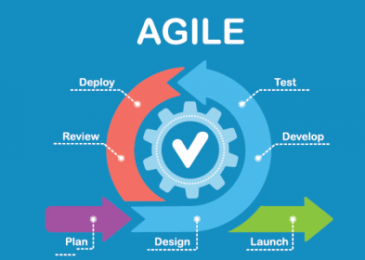 How to Become a More Agile Business