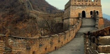 Top 7 Popular travel destinations in China